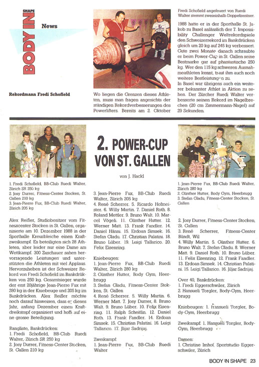 Power Cup St.Gallen